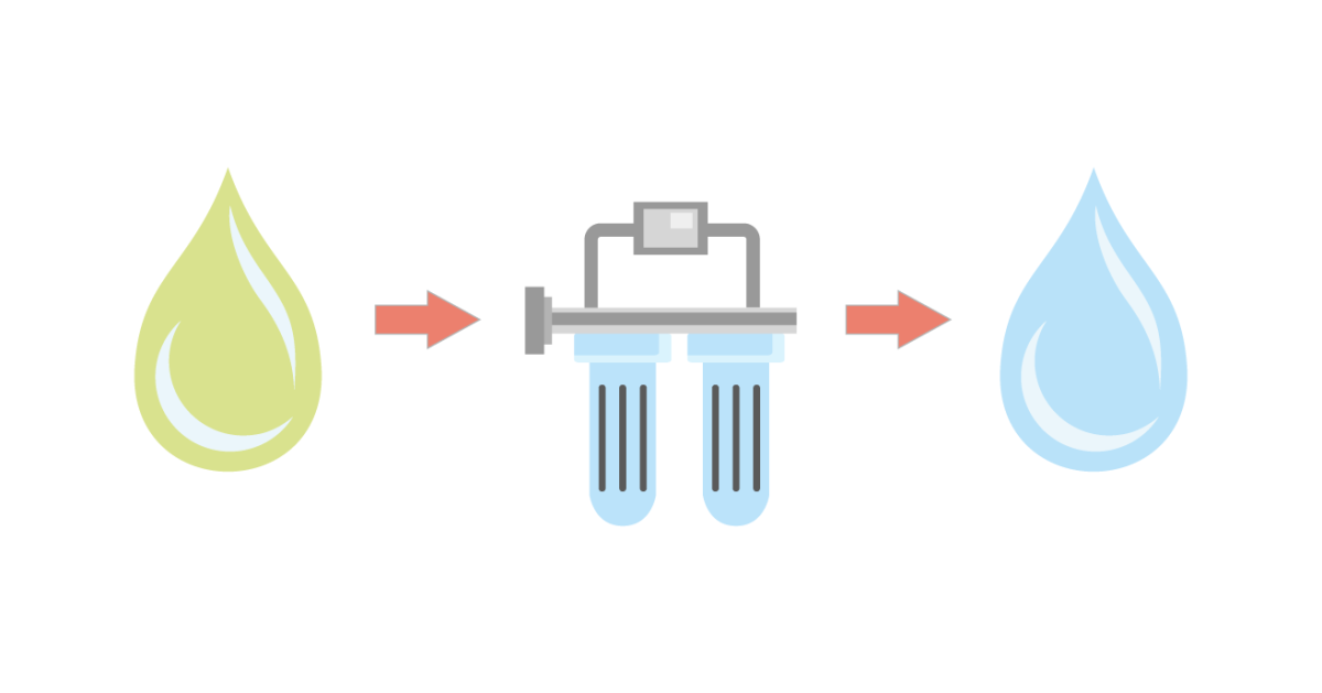 Фильтрация воды