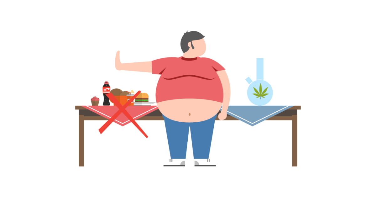 Конопля и лишний вес