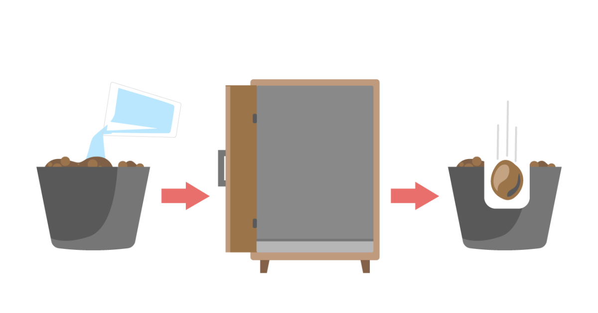 Добавление раствора «Байкал ЭМ» и настаивание грунта