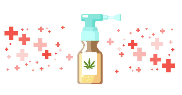 Препарат Sativex